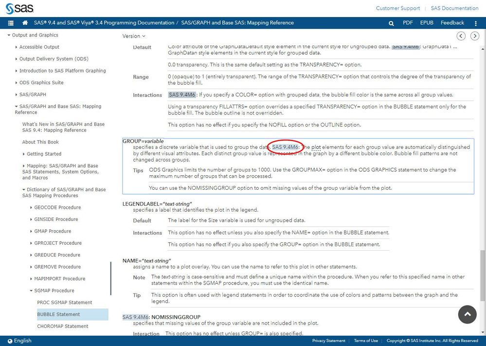 Version tag might be in the wrong spot in SAS online documentation