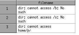 results of Filename filelist pipe 'dir /b /s  /xxxx/xxxx/xxxx/SURR*.txt