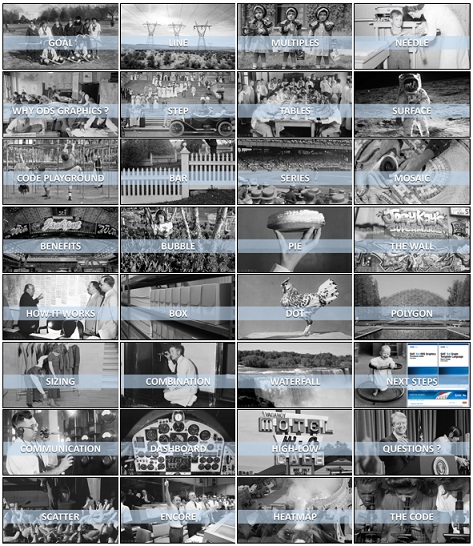 Creating SAS ODS Graphics with an Excel-based Code Playground - SGF 20 ...