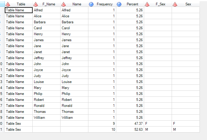 procfreq.PNG procfreq.PNG