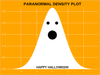 ParanormalDensityPlot.png