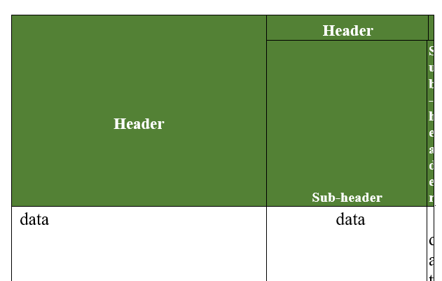 tableexample2.PNG