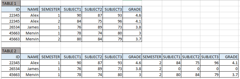 sample data.PNG