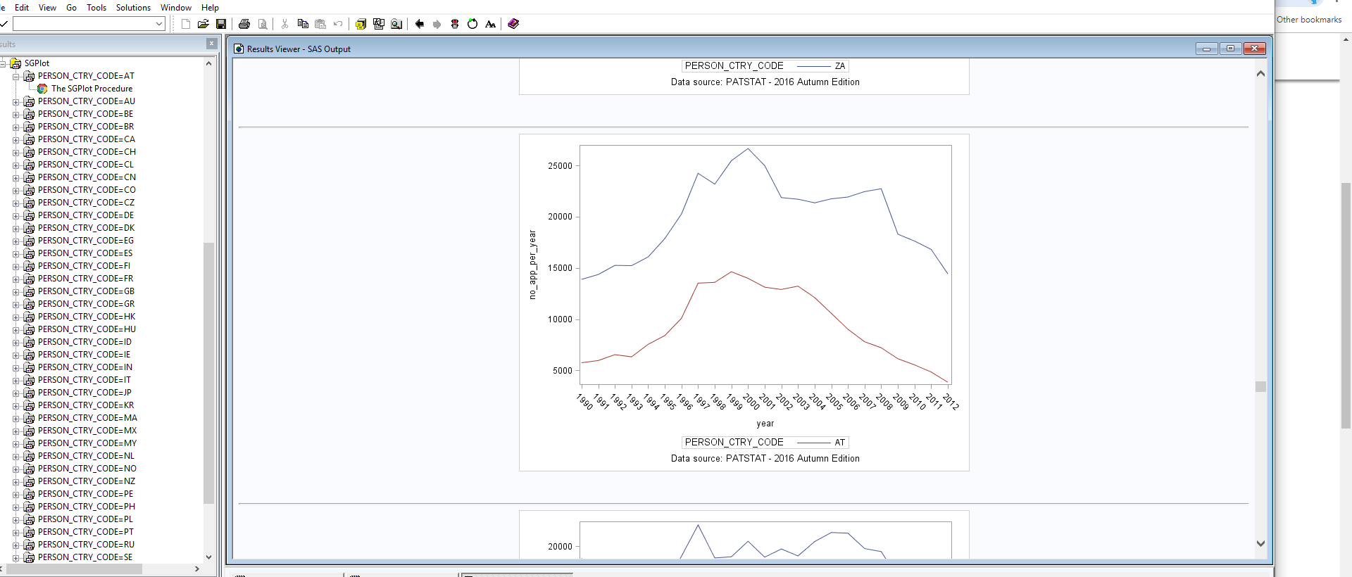 create the line chart - SAS Support Communities