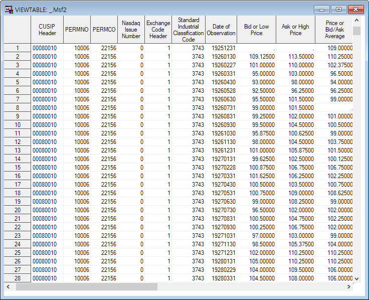 Solved Does Where Shuffle Observations Sas Support Communities