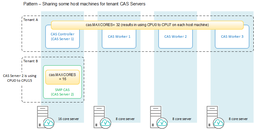 MG_CRM_Figure2.png