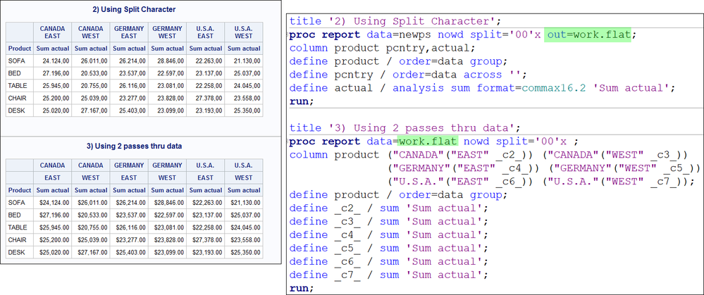 _3_flatten_data_sep_cols.png