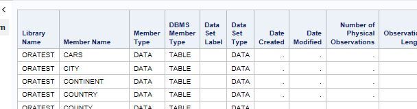 Check if table exists in database - SAS Support Communities