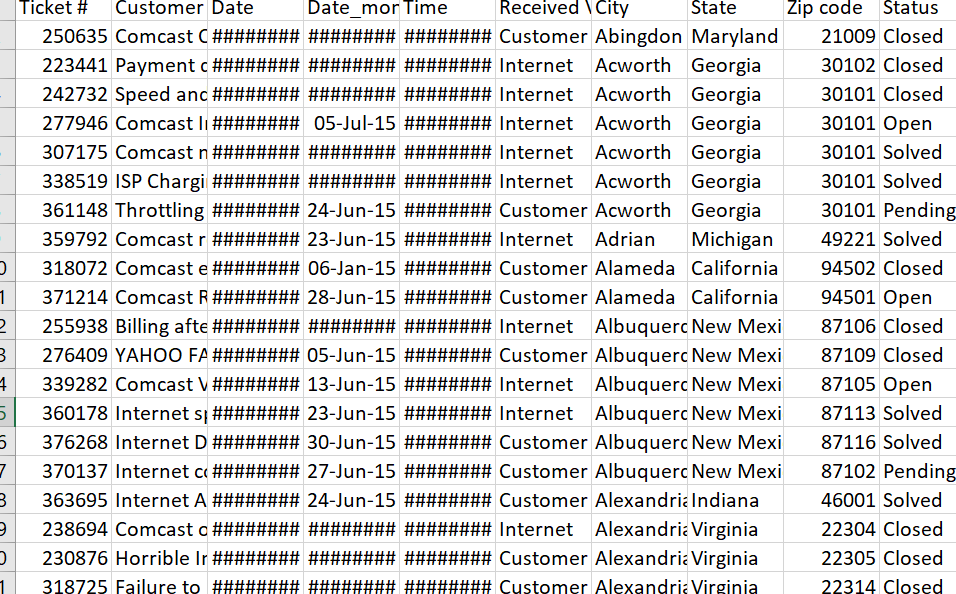 sample datset.PNG sample datset.PNG