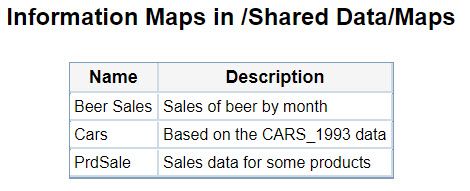 SAS Infomap - SAS Support Communities