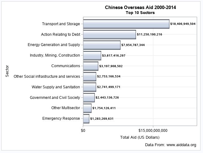 Chart2.png