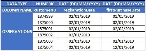 DATA EXAMPLE.JPG DATA EXAMPLE.JPG