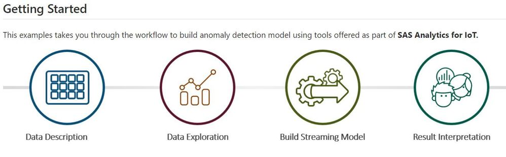 Anomoly Detection Capture.JPG Anomoly Detection Capture.JPG