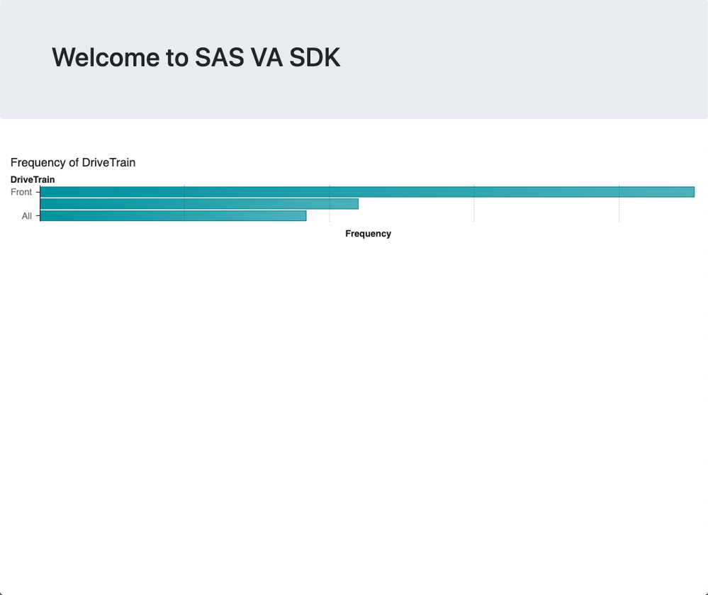 xab_VASDK_oneObjectPage 10.png