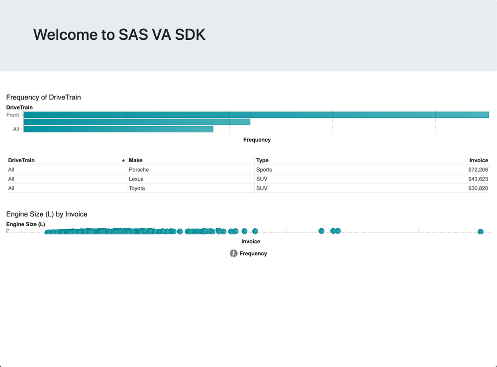 xab_VASDK_threeObjectsPage 11.png