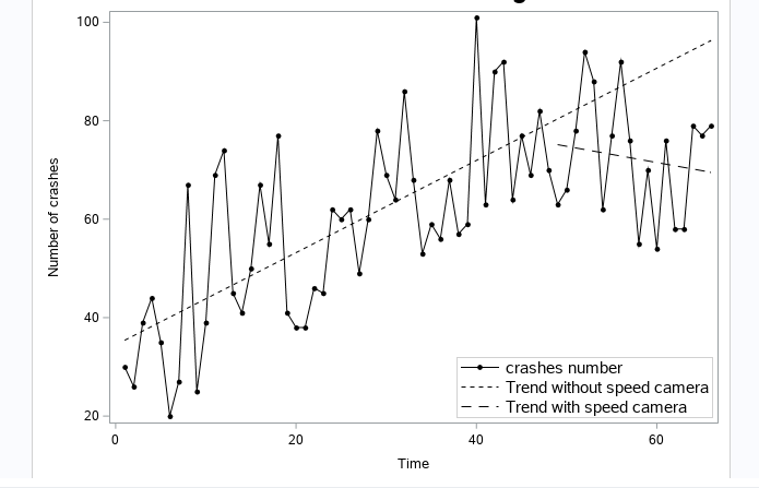 linear regression plot_60.PNG