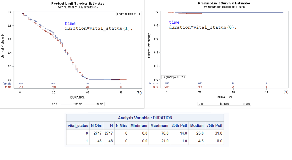 sur probability.png