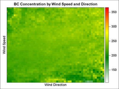 Heat_Map_SG.png