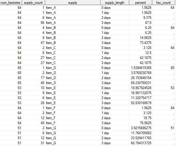 Dataset example stacked bar.jpg