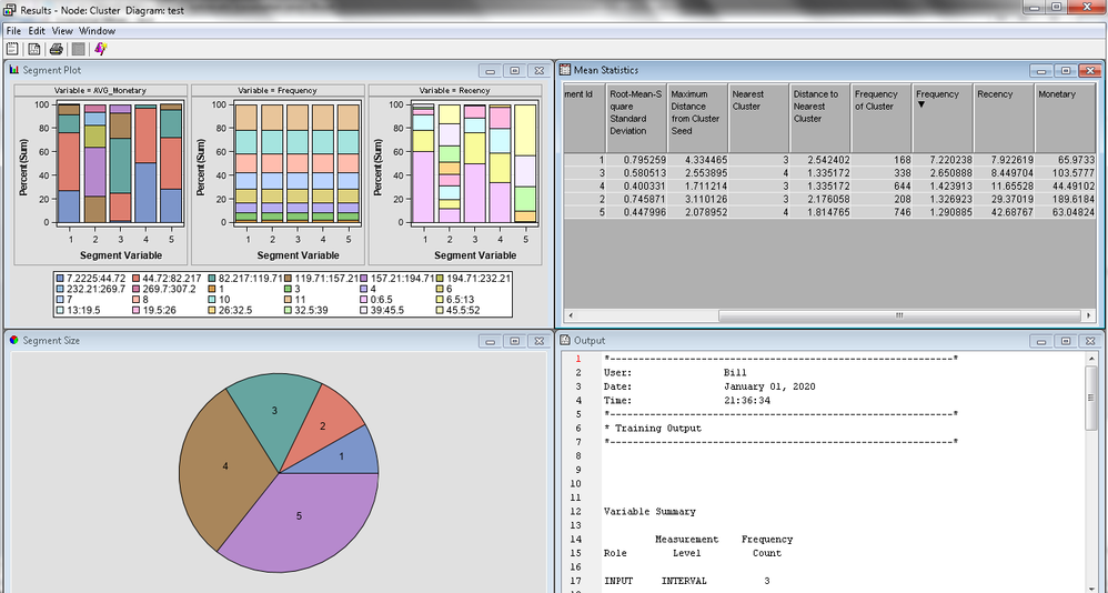 segment plot frequency.png