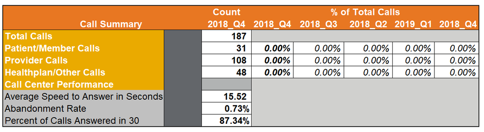 Sample Table.PNG