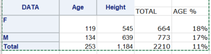 tabulate.PNG