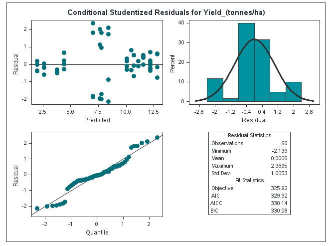 ResidPlot1.PNG