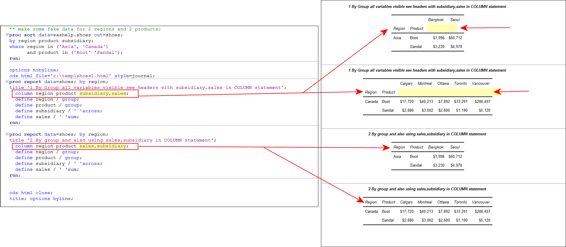 Solved How To Delete Blank Rows In A Header That Is Created Via An Across Sta Sas Support 3972