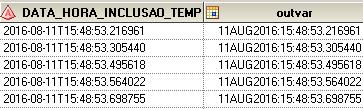 Solved: String 26 to DATE - TIME - SAS Support Communities