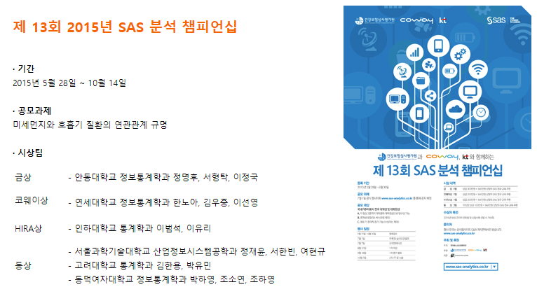 2015년 13회 SAS 분석 챔피언십.PNG