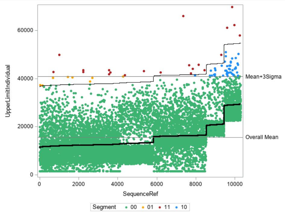 04GraphPlot.PNG