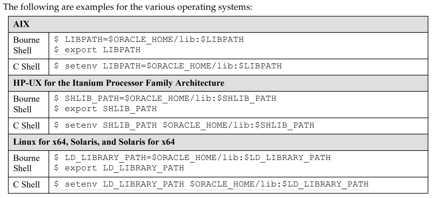 The Sasaccess Interface To Oracle Cannot Be Loaded Error Sas Support Communities 6550