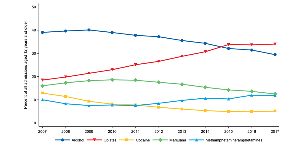 graph example.png