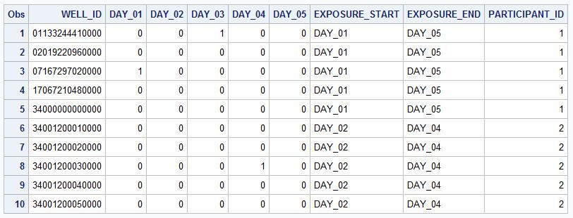 exposure dataset structure.JPG