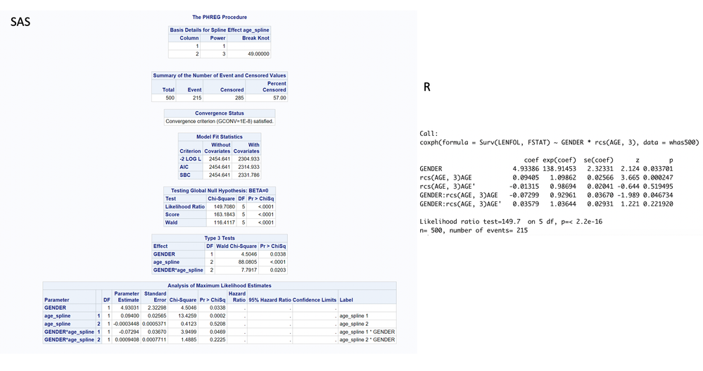 parameter_comparison.png