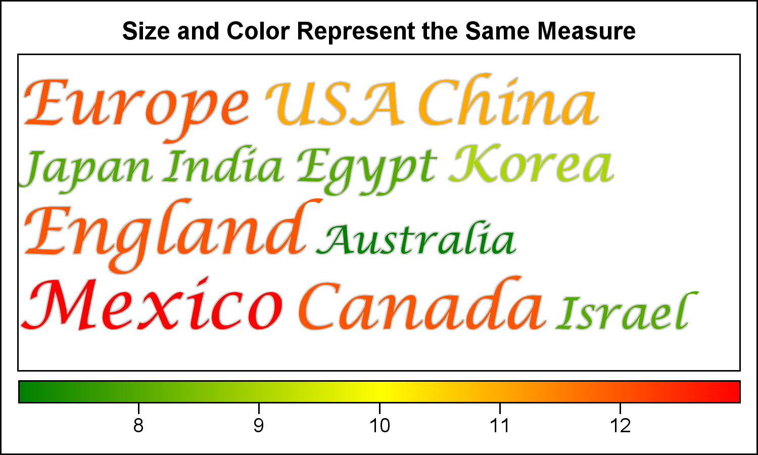 How do I know where the OUTLINE box is drawn in the SGPLOT TEXT statem ...