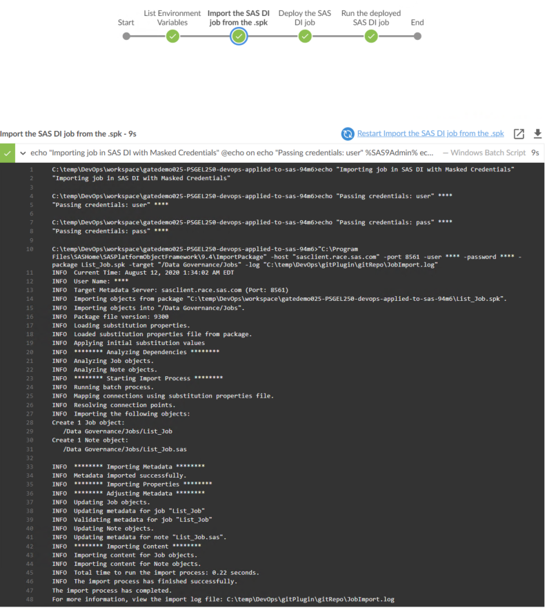 DevOps Applied to SAS 9: SAS DI jobs, the Git Plug-in, GitLab and Jenkins