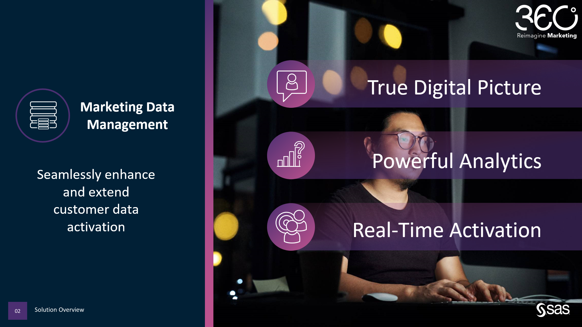 Introduction to Marketing Data Management with SAS Customer Intelligen ...