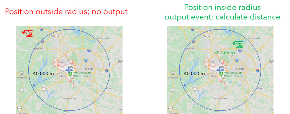 in_out_radius.png