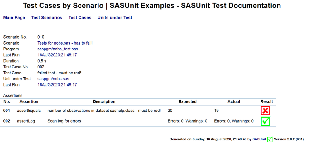 1520-SAS9-Test-Automation-Jenkins-SASUnit-assertions.png