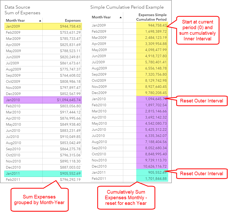 05_SimpleExampleBreakdown.png