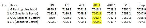 Covariance_sas_help_.jpg