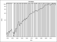 SGPlot1.png