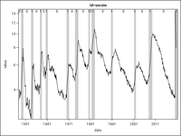 SGPlot3.png