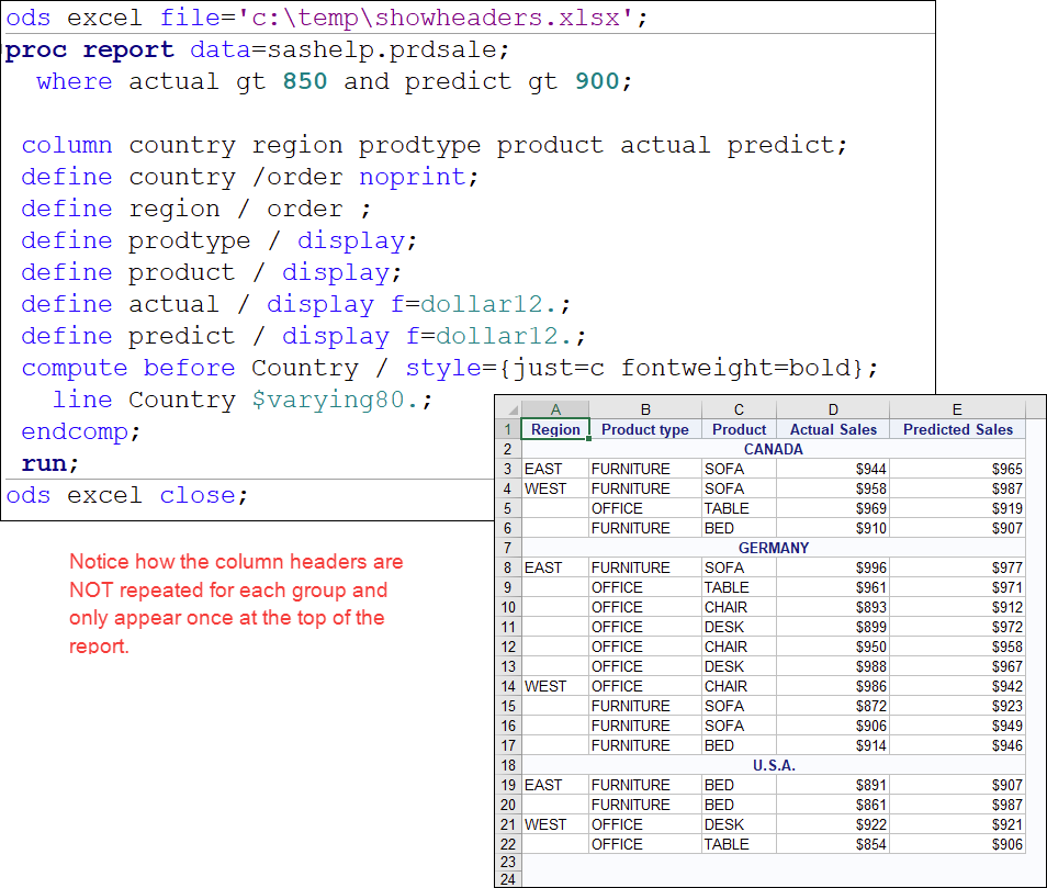 Solved Proc Report Excel Ods Color Code Display Based On The String Contain Page 3 Sas 4020