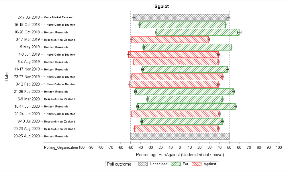 polling.png