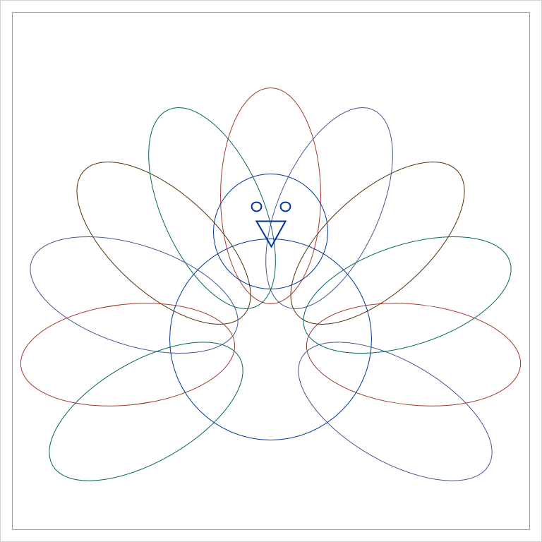 SAS ODS Graphics Turkey Without Fill Colors