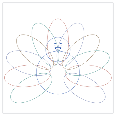 SAS ODS Graphics Turkey Without Fill Colors