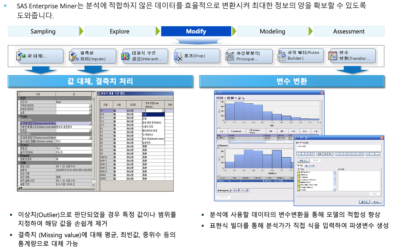 [SAS EM] SAS Enterprise Minerpart2 SAS Support Communities