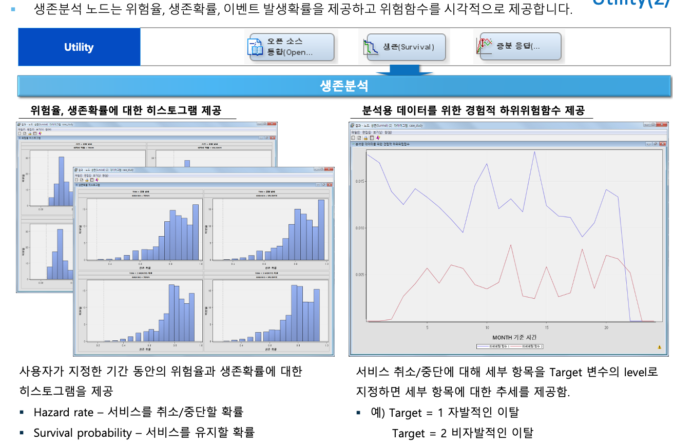 [SAS EM] SAS Enterprise Minerpart2 SAS Support Communities